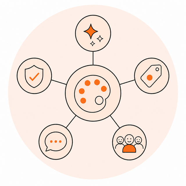 AIと人がサービスを支えるイメージ図